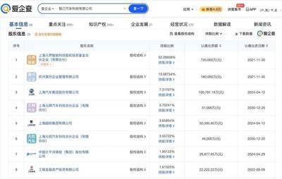 智己汽車高層人事調(diào)整,賈健旭接任董事長(zhǎng)并推動(dòng)網(wǎng)絡(luò)技術(shù)轉(zhuǎn)讓