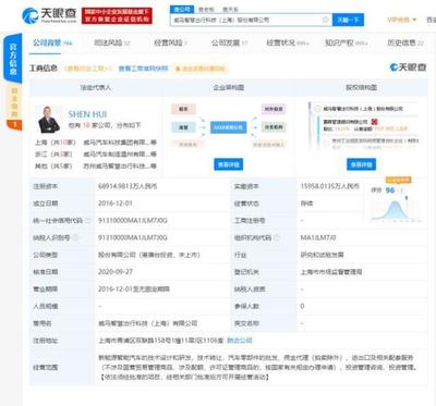 威馬汽車關(guān)聯(lián)公司注冊(cè)資本大增39.12%, 強(qiáng)化網(wǎng)絡(luò)技術(shù)轉(zhuǎn)讓布局